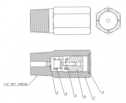 Pressure Relief Valve